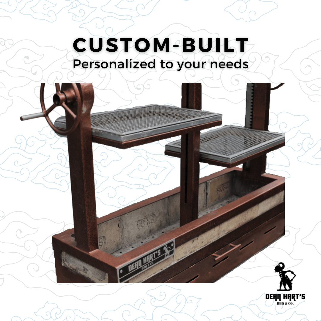 Custom Built 3